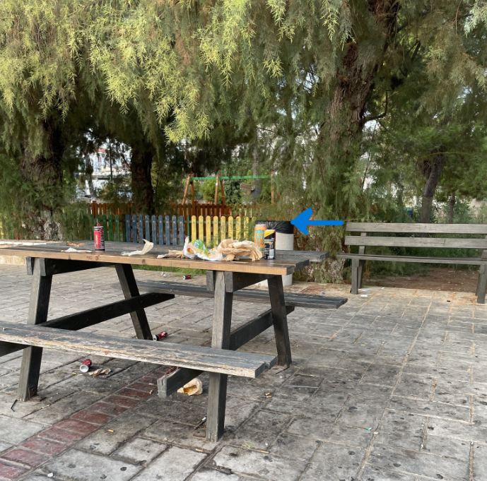 Το Κιάτο μας δεν βρωμάει... το βρωμίζουμε εμείς!